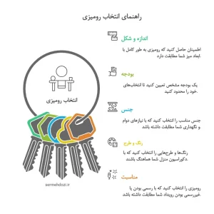 نکات بسیار مهمی که باید در زمان خرید رومیزی بدانید