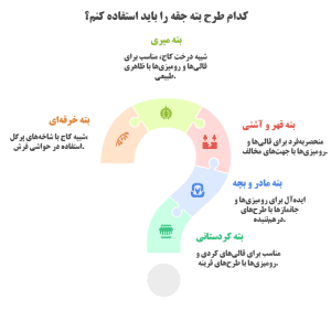 انواع بته جقه
